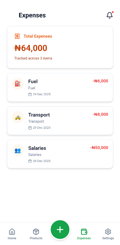 Daily Profit Screen 1