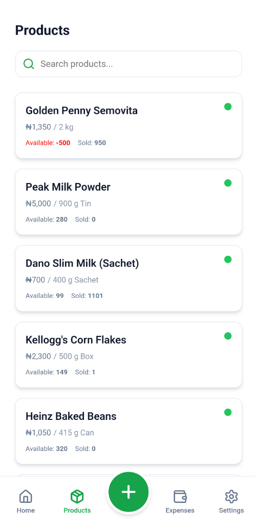 Daily Profit Screen 3