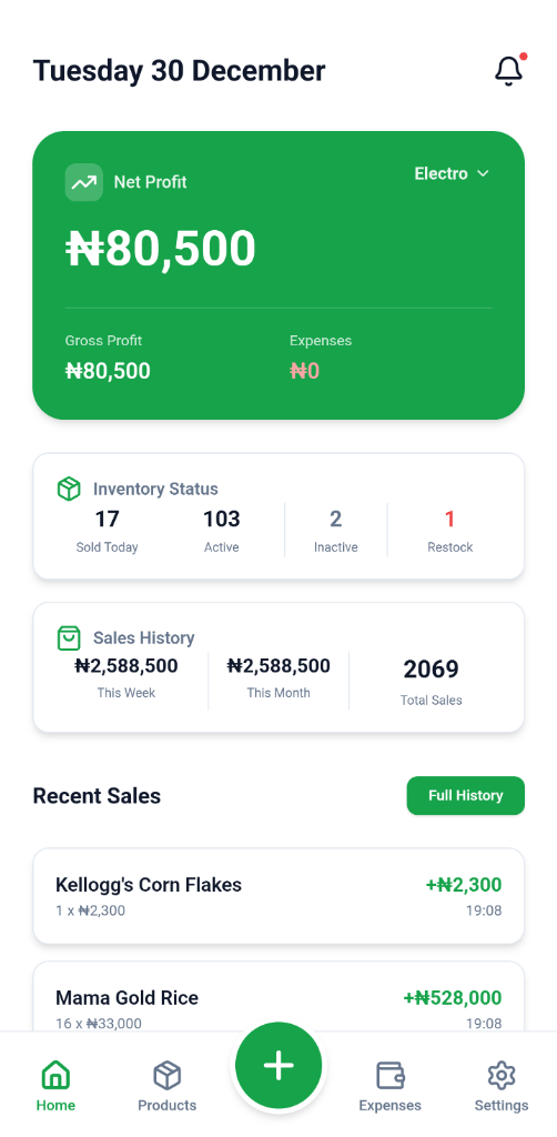 Daily Profit Screen 4